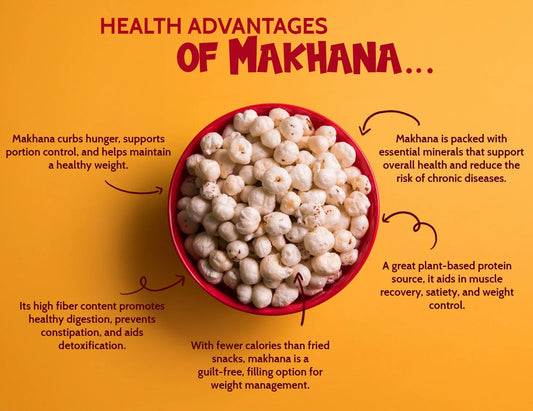 How is Makhana Made? How makhana is Grown?
